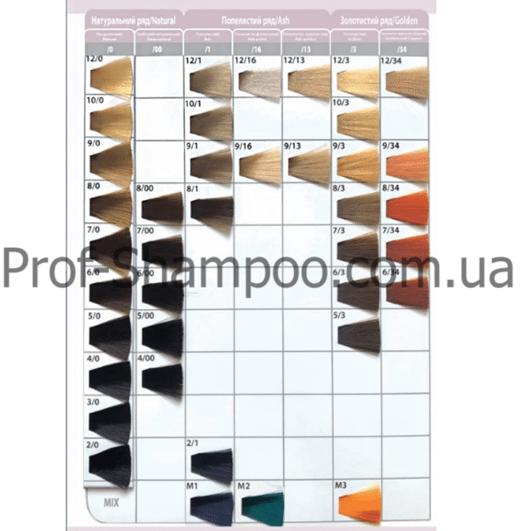 JNOWA Professional Siena Hair Color Cream — стійка крем-фарба для волосся 100 мл