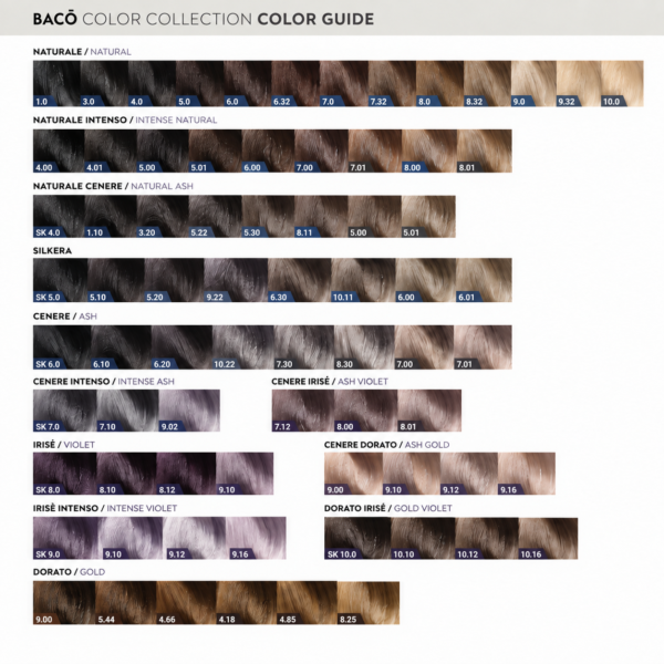 Палітра відтінків Kaaral BACO Color Collection — натуральні, попелясті, фіолетові та золотисті відтінки