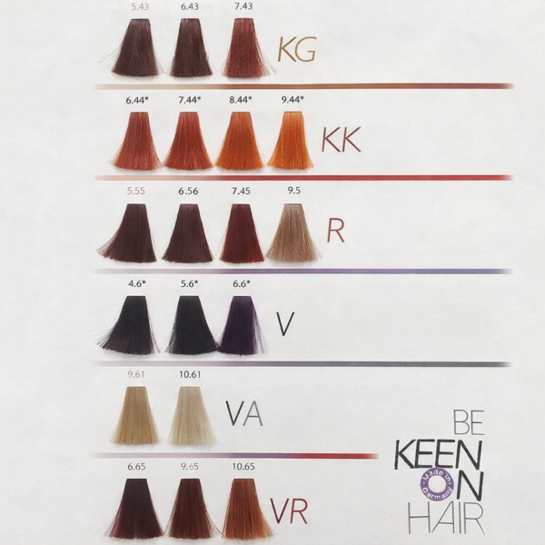 Крем-фарба KEEN Colour Cream XXL 100 мл